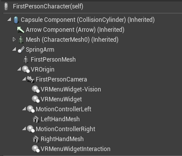 VR character structure